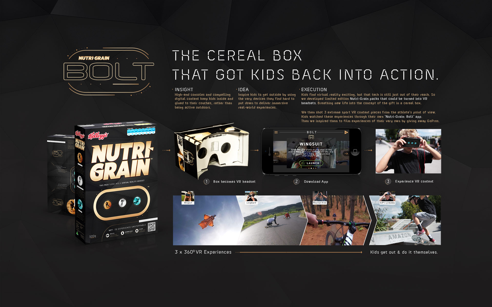 NutriGrain_Portfolio